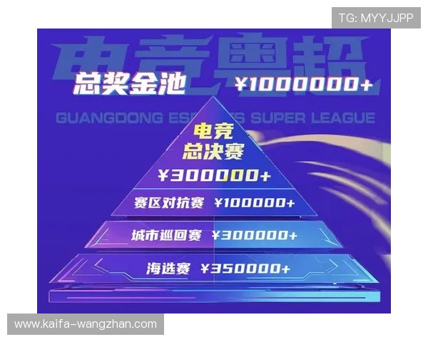 使用AG国际网站app进行实时下注,掌握第一手赛事信息赢取丰厚奖金 使用AG国际网站app进行实时下注,掌握第一手赛事信息赢取丰厚奖金