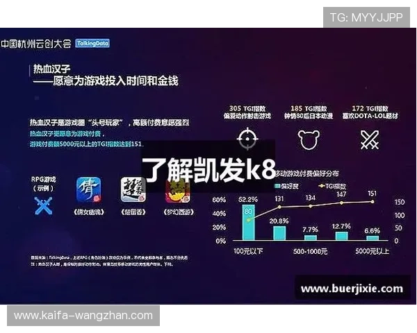 K8凯发真人手机版如何保障玩家资金安全与隐私保护措施 K8凯发真人手机版如何保障玩家资金安全与隐私保护措施