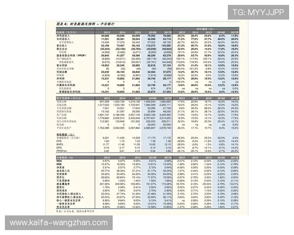 凯发公司应对行业挑战的创新解决方案与市场应变策略 凯发公司应对行业挑战的创新解决方案与市场应变策略