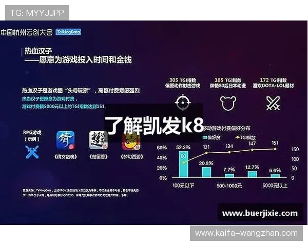 凯发K8线上开户优惠政策持续优化，吸引更多新用户加入平台