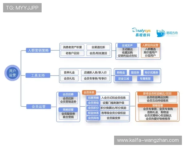 凯发官网入口首页：常见问题解答与客服支持渠道全面指南