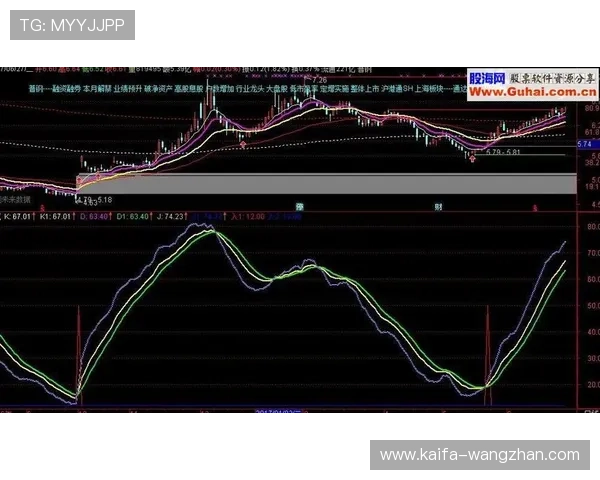 K8电子高胜率玩法策略分析帮助玩家实现盈利目标 K8电子高胜率玩法策略分析帮助玩家实现盈利目标