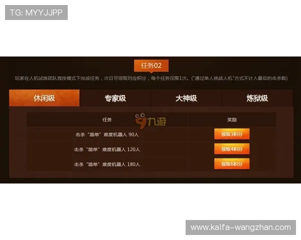AG凯发官方网站全面介绍,帮助玩家快速注册登录并获取专属奖励与客服支持 AG凯发官方网站全面介绍,帮助玩家快速注册登录并获取专属奖励与客服支持