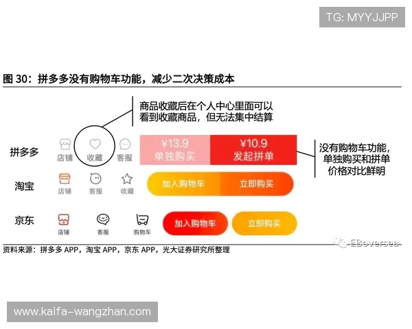 凯发怎么玩才能稳定赚钱，提升游戏体验同时实现收益的实用方法