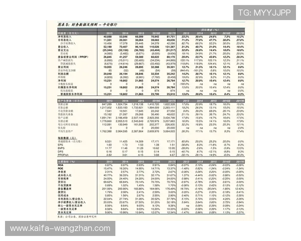凯发首页地址的促销活动时间安排及参与方式介绍