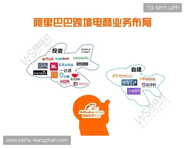 K8国际站:打造全球跨境电商的最佳平台与合作机会分析 K8国际站:打造全球跨境电商的最佳平台与合作机会分析